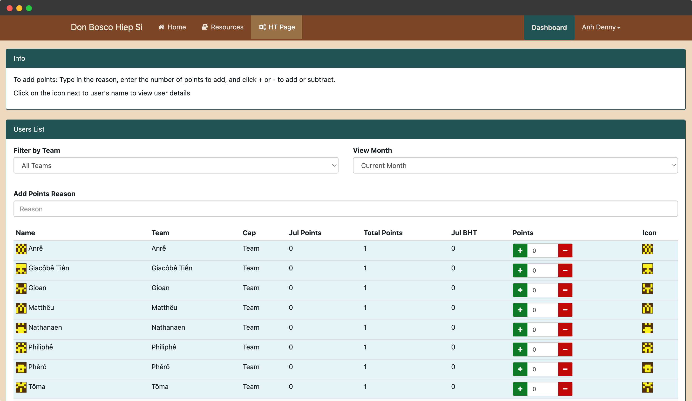 Admin Dashboard